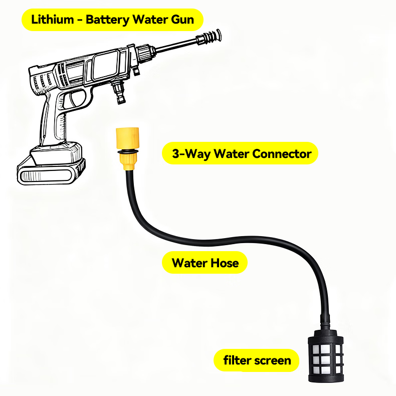5m/10m/15m/20m Cordless Lithiu - Car Shampoo Ph ulasan dan harga