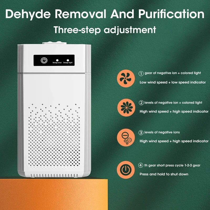 Negative Ion Air Purifier Smok - Odor Eliminator Car ulasan dan harga